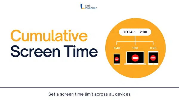 Overall screen time function by Limit Launcher